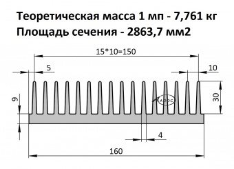 Гребенка БК-382 Длина 2 метра